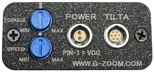 Focus and Zoom ports