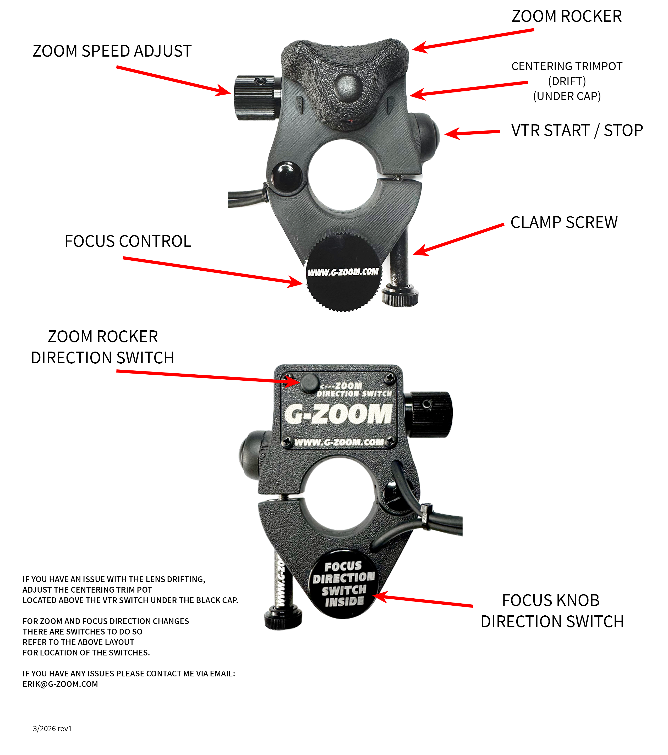 G-Zoom Setup Diagram